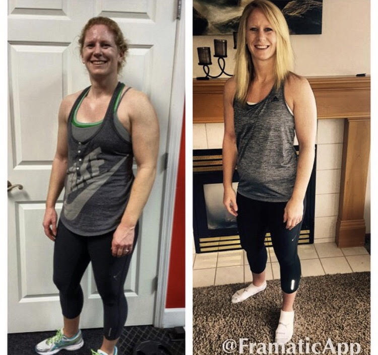 Full Body Transformation Packages